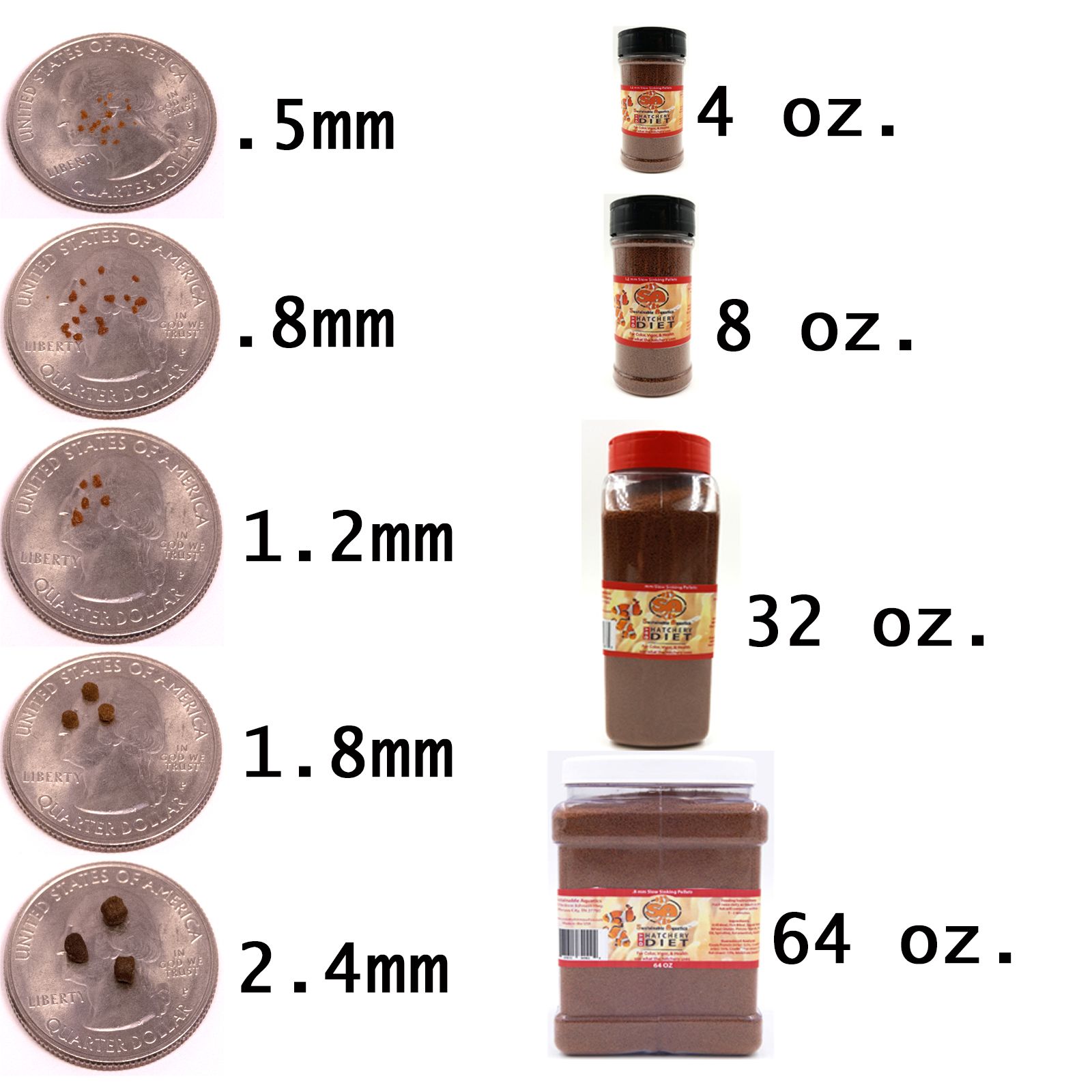 Sustainable Aquatics Dry Hatchery Diet Sustainable Aquatics